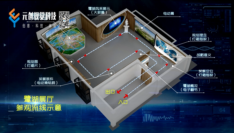 鹭湖科技展厅规划