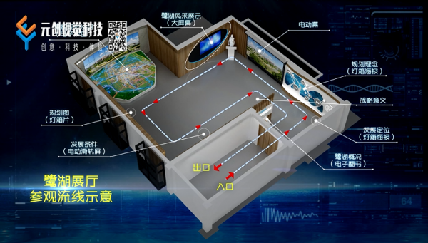 鹭湖科技展厅规划